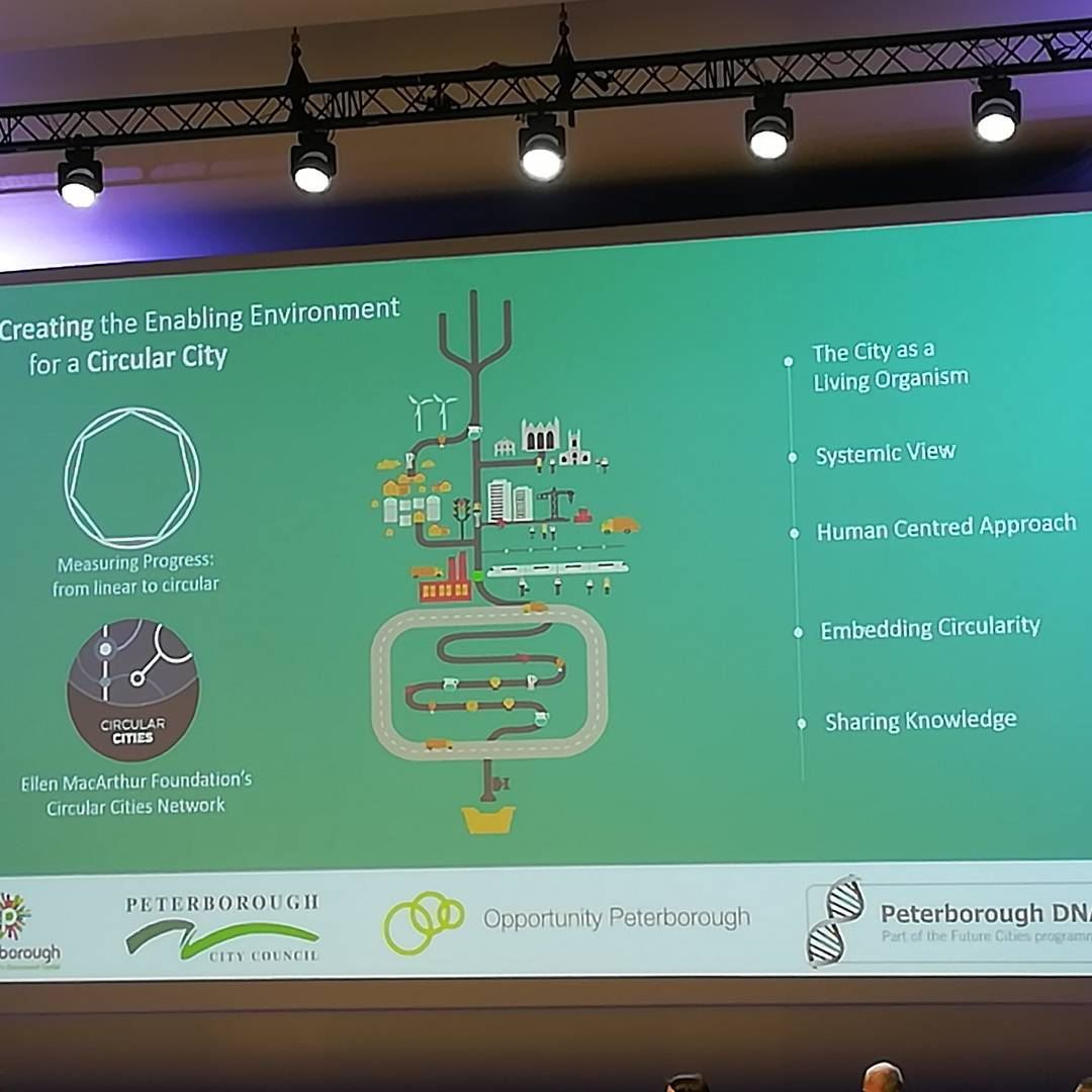 Cities implementing  circulareconomy with  peterborough  amsterdam, ... (Finlandia-talo)