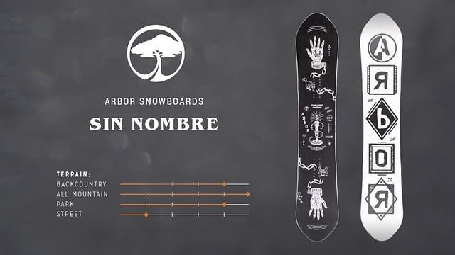 The throw-back "dagger" shape and reinforced lay-up give this board the... (Republic of Sports - The House)
