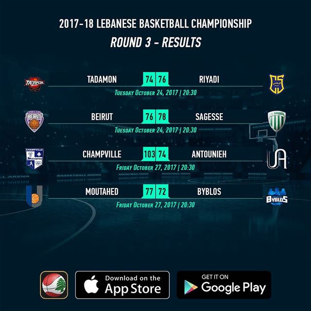 2017-18 Lebanese Basketball Championship - Round 3 - Results - Download...