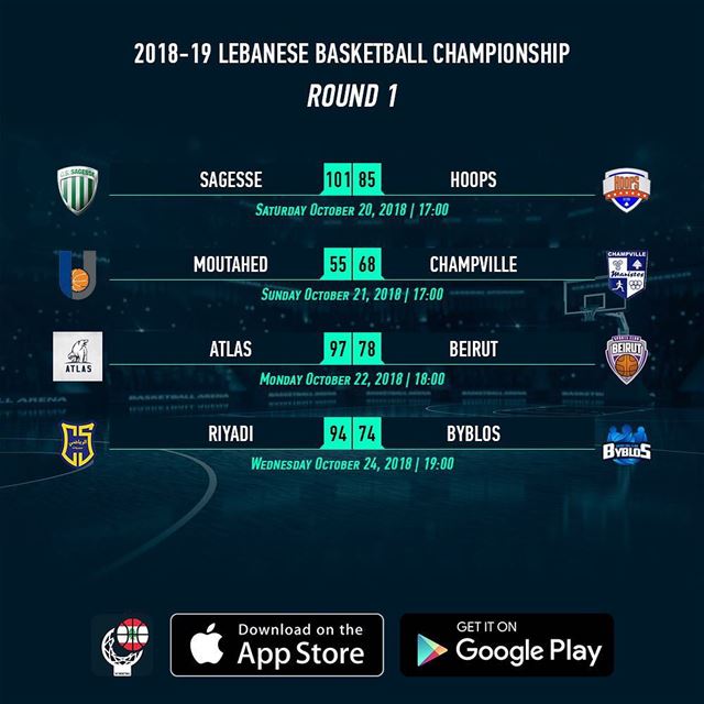 2018-19 Lebanese Basketball Championship - Round 1 - Results - Download...