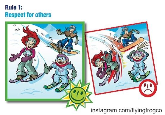 FIS Rules for the Conduct of Skiers and Snowboarders1. Respect for others...
