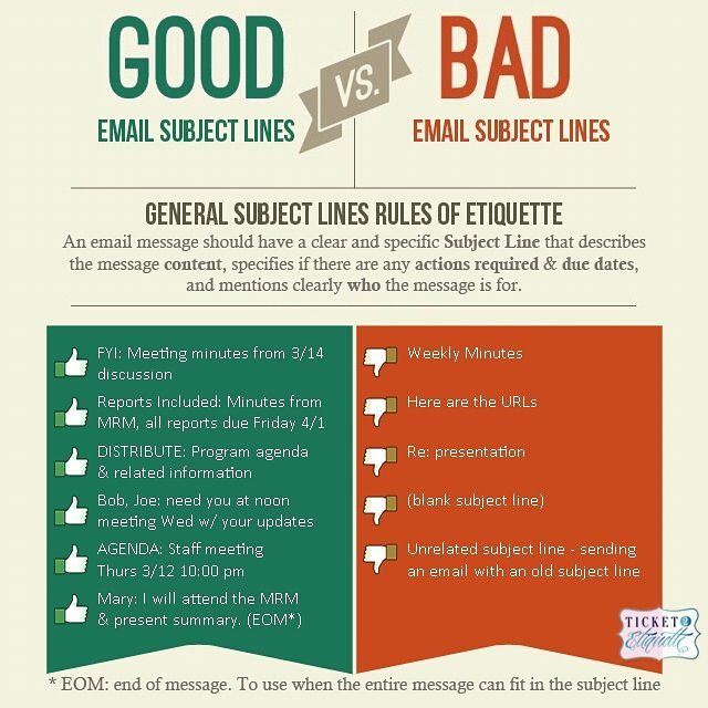 General  subjectlines rules of etiquette:An  email message should have a... (Beirut, Lebanon)
