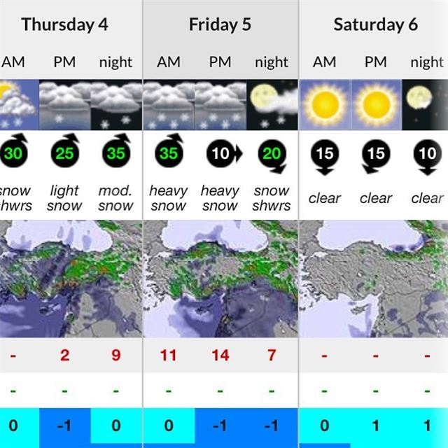 Get Ready ❄️🏂⛷...... soon  snow  snowiscoming  sports  snowboard ... (Mzaar Kfardebian)