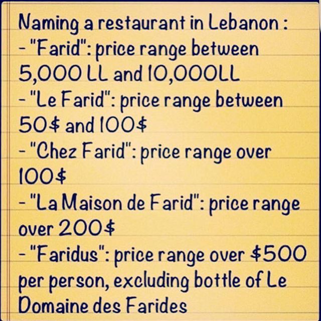  name of any  restaurant  play a major role in it  success. Here is a ...