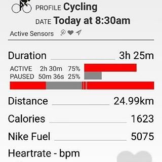Sunday cycling cycling  biking  bike  mtb  sunday  ride  uphill  calories... (Lebanon)