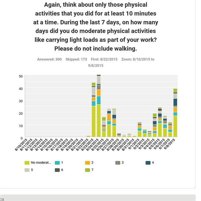 This is part of the "Corporate Active Lifestyle" results extracted till...