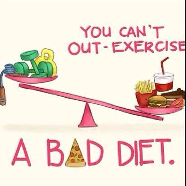 (На Русском ⬇️)✅YOU CAN'T OUT-EXERCISE A BAD DIETSure, you could eat... (My V Club)